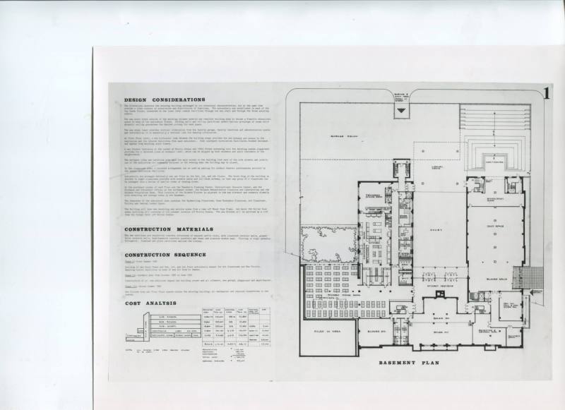 (Wade?) High School addition competition (Bronx, N.Y.)