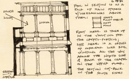 Palazzo Massimo/Peruzzi, Rome, analysis (6)