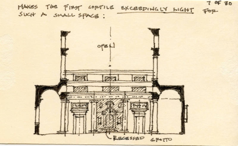 Palazzo Massimo/Peruzzi, Rome, analysis (7)