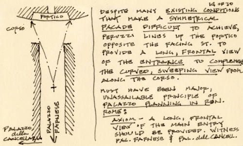 Palazzo Massimo/Peruzzi, Rome, analysis (14)