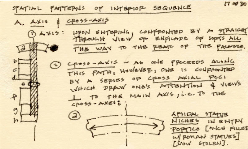 Palazzo Massimo/Peruzzi, Rome, analysis (17)