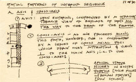 Palazzo Massimo/Peruzzi, Rome, analysis (17)