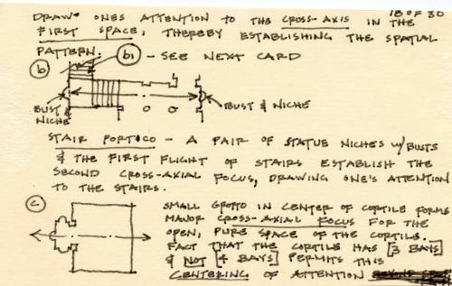 Palazzo Massimo/Peruzzi, Rome, analysis (18)